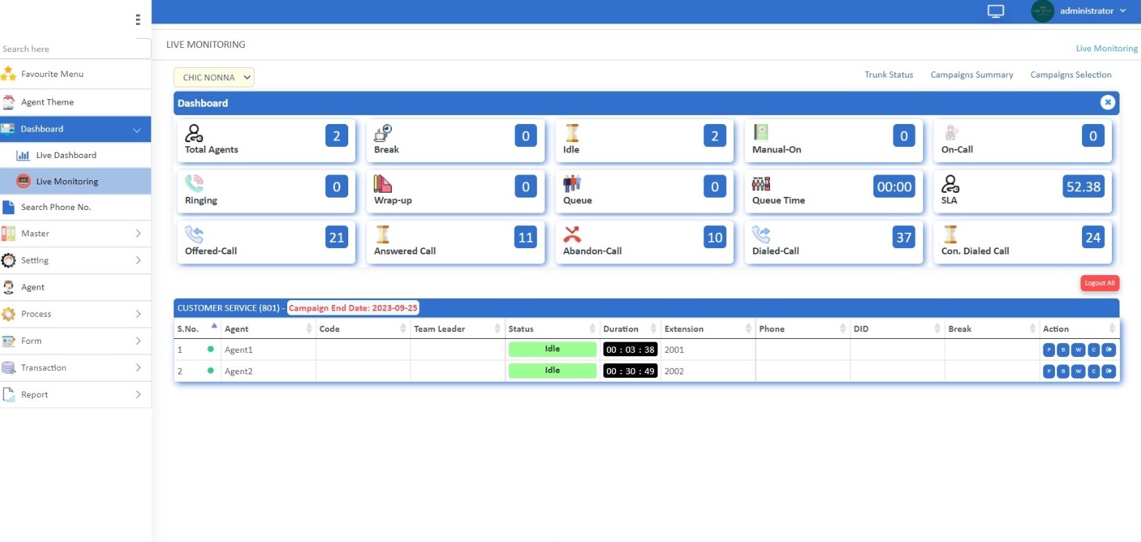 Supervisor live monitoring dashboard showing agent status and call metrics