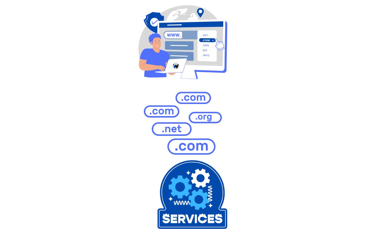 Domain Registration Services
